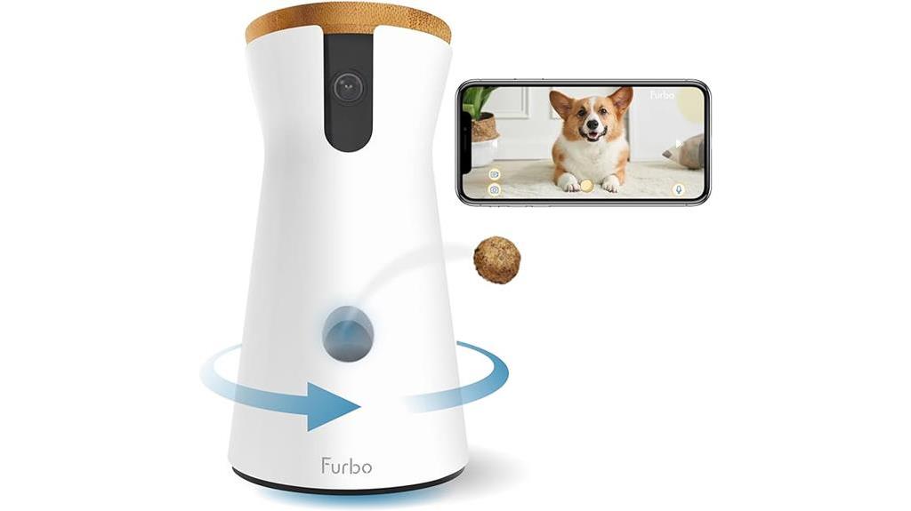 Furbo 360° Dog Camera dog camera monitor